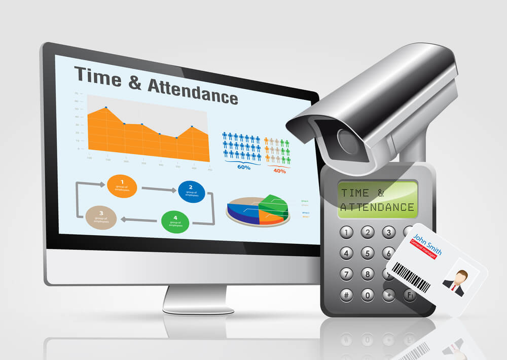 Time and Attendance System